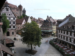 Albrecht D&uuml;rer Platz Nürnberg